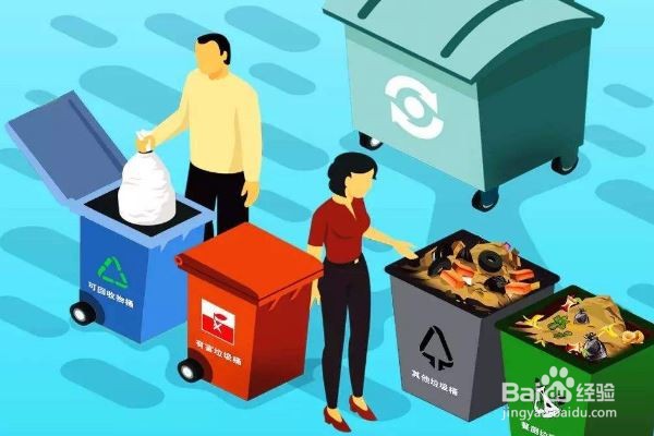 什么是卫生健康行为