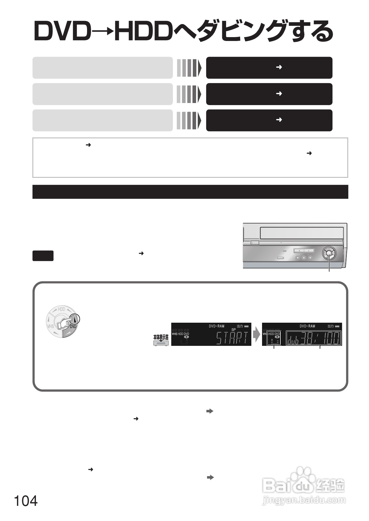 Panasonic DMR-E250V DVD播放机使用说明书:[6]