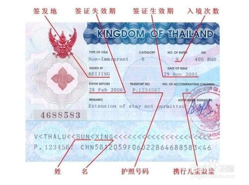 泰国工作签证办理流程