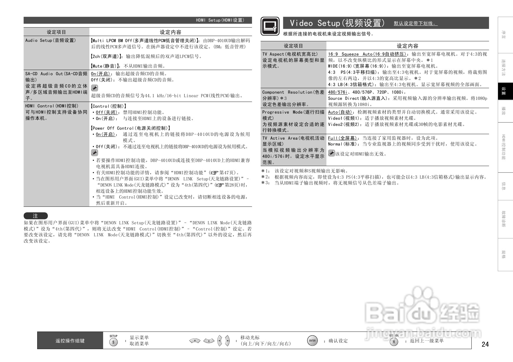 DENON DBP-4010UD通用蓝光播放机操作说明书:[2]