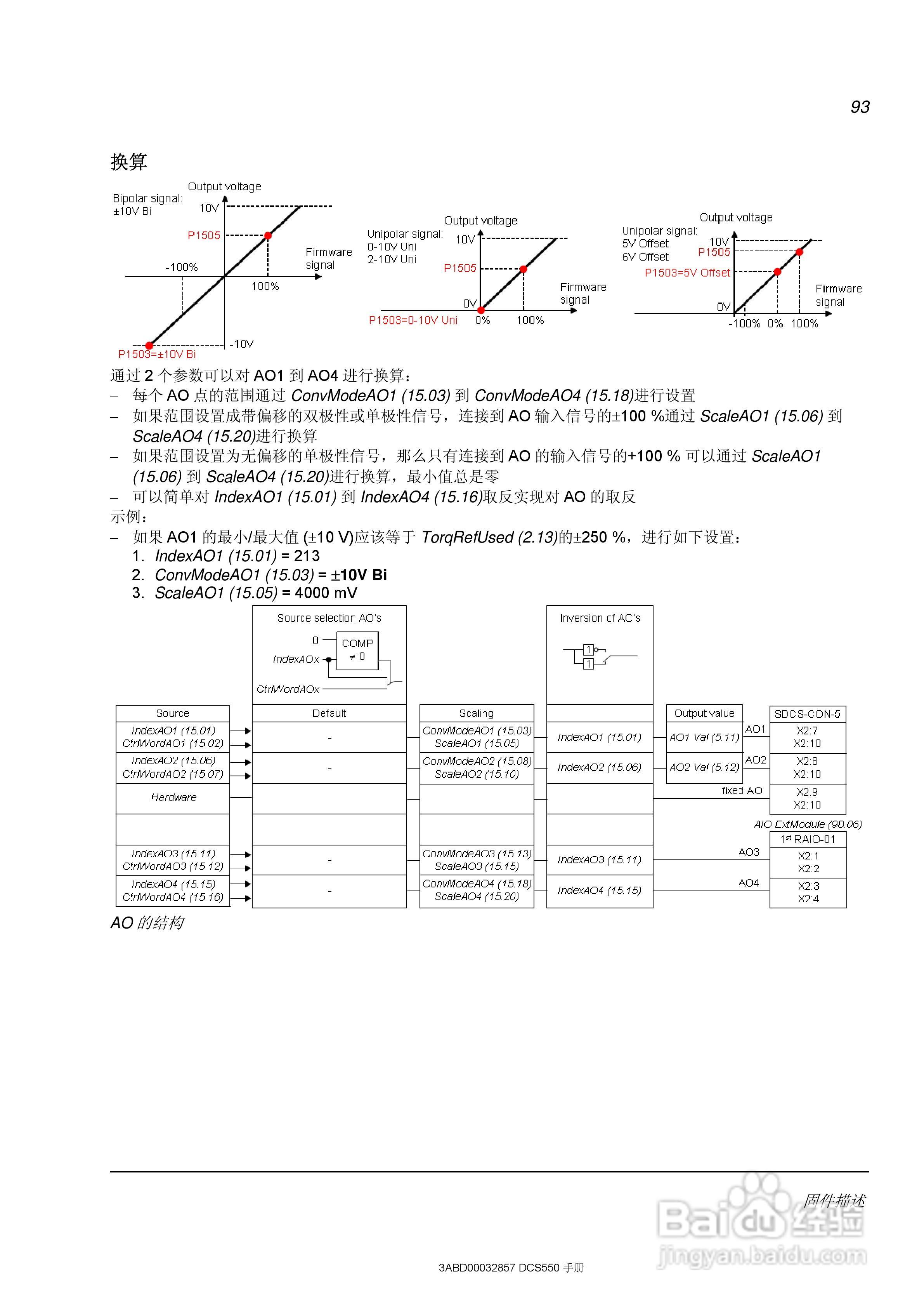 ABB直流调速器DCS550使用手册:[10]