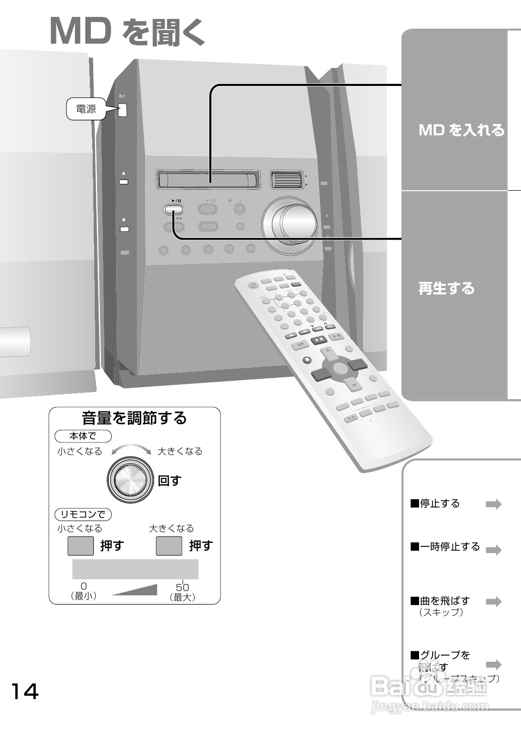 Panasonic SC-PM700MD音响使用说明书:[1]