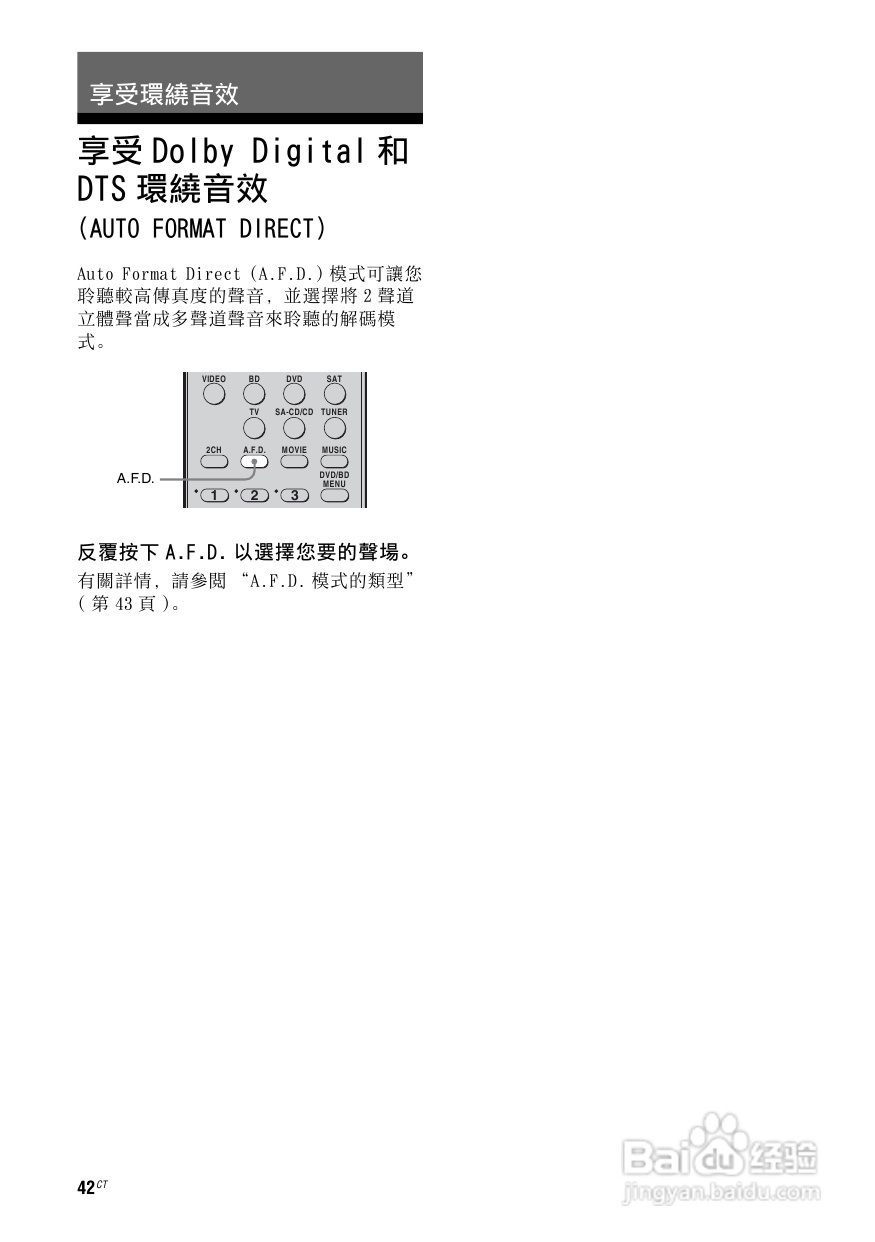 SONY STR-DG520功放使用说明书:[3]