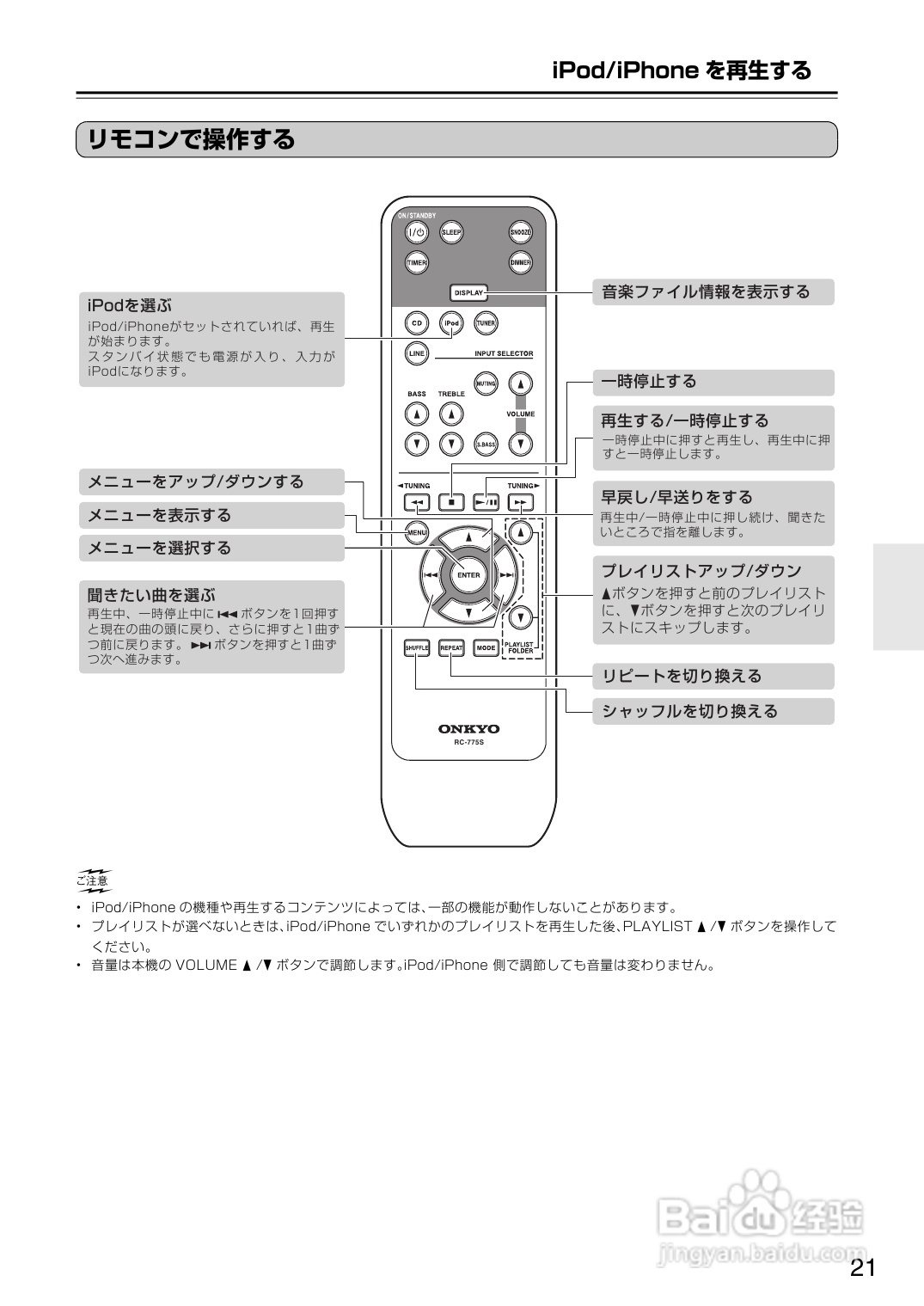 ONKYO CBX-500音箱使用说明书:[2]