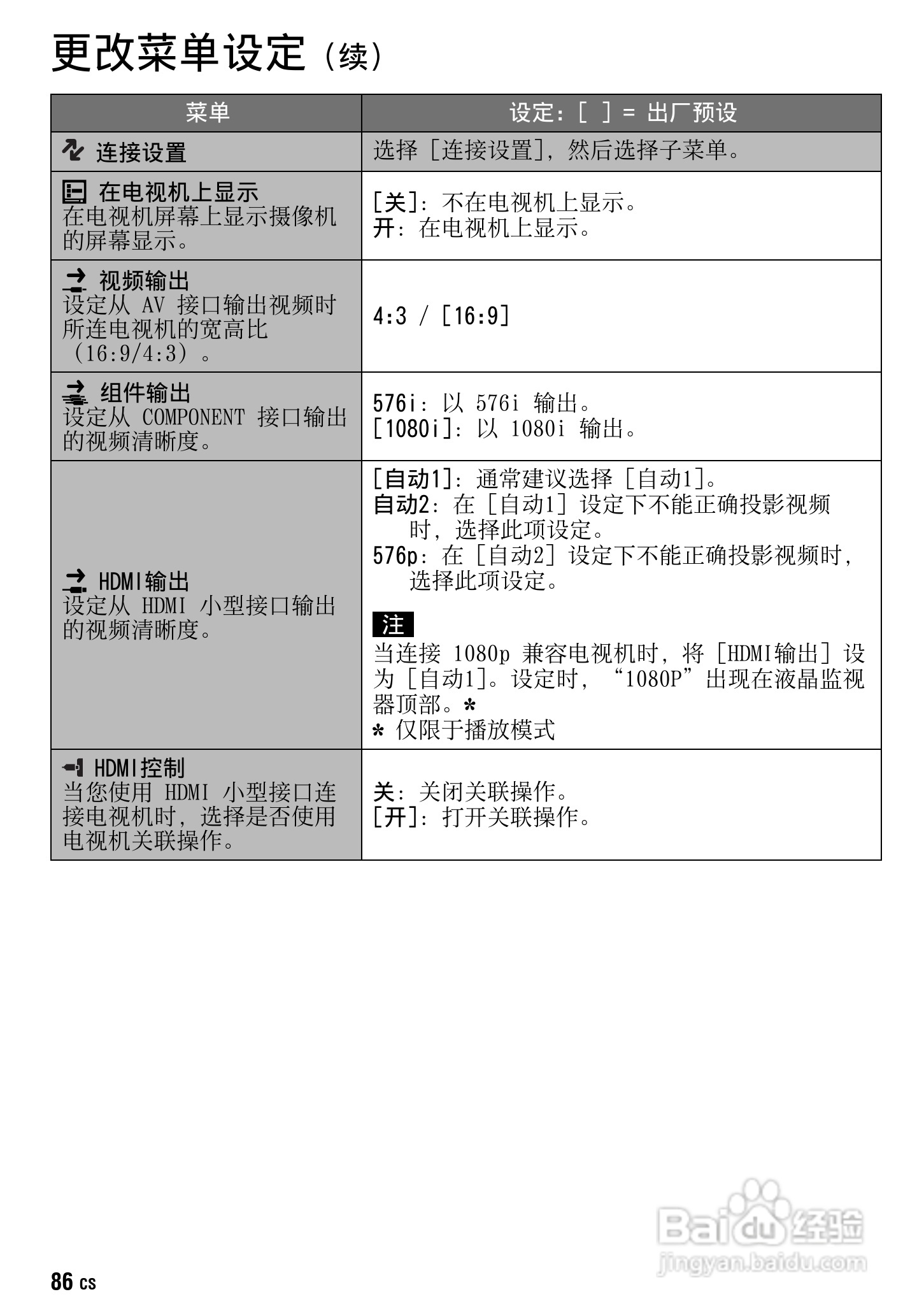 JVC GZ-HM1AC数码摄像机说明书:[9]
