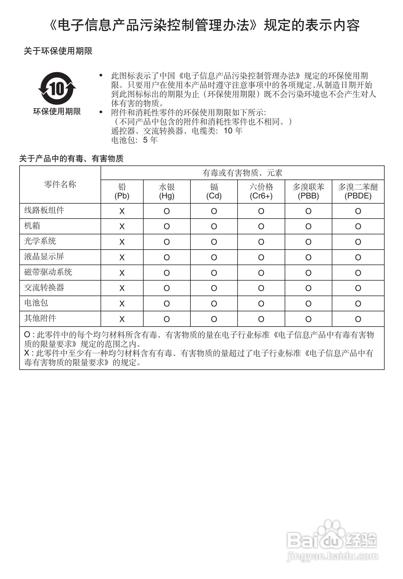 JVC GR-DA30数码摄像机说明书:[4]