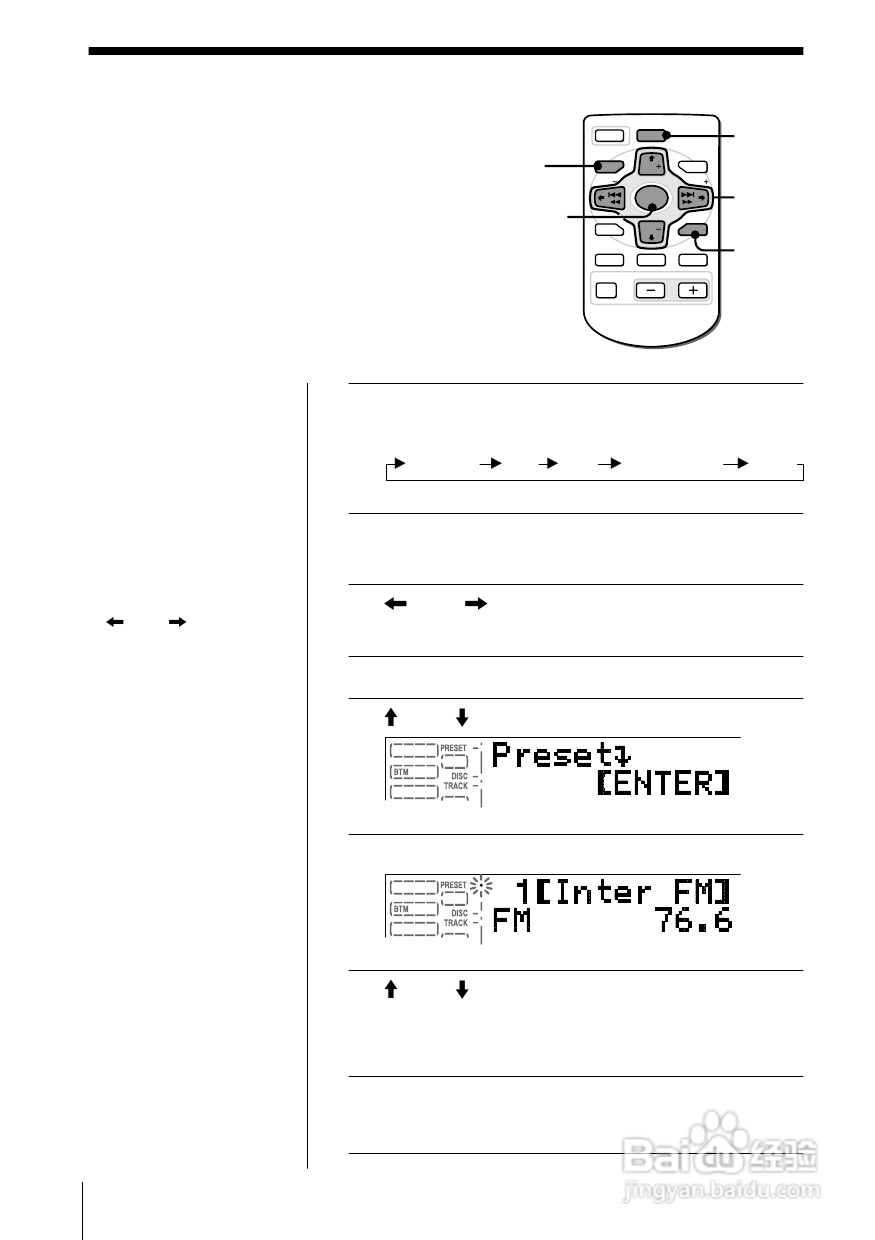 SONY WX-7000MD汽车音响主机说明书:[2]