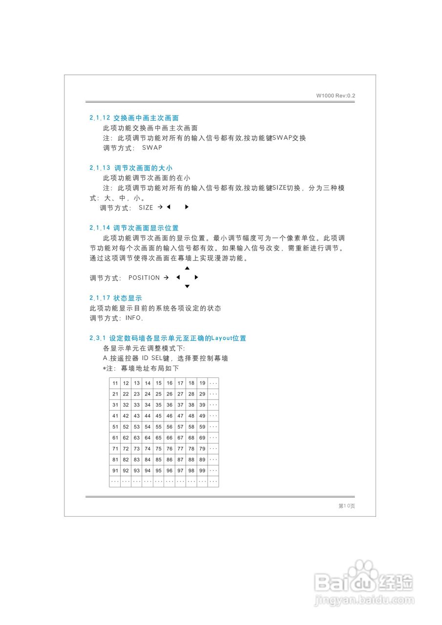 凯博W1000液晶拼接处理器说明书:[2]