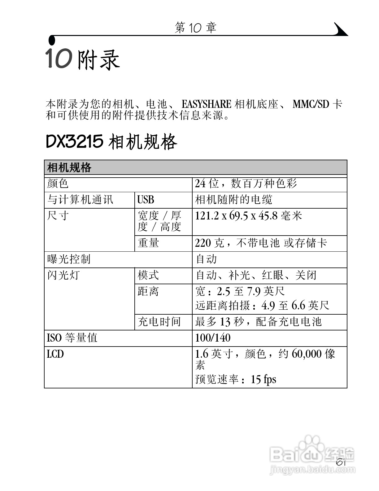 柯达DX3215数码相机使用说明书:[8]