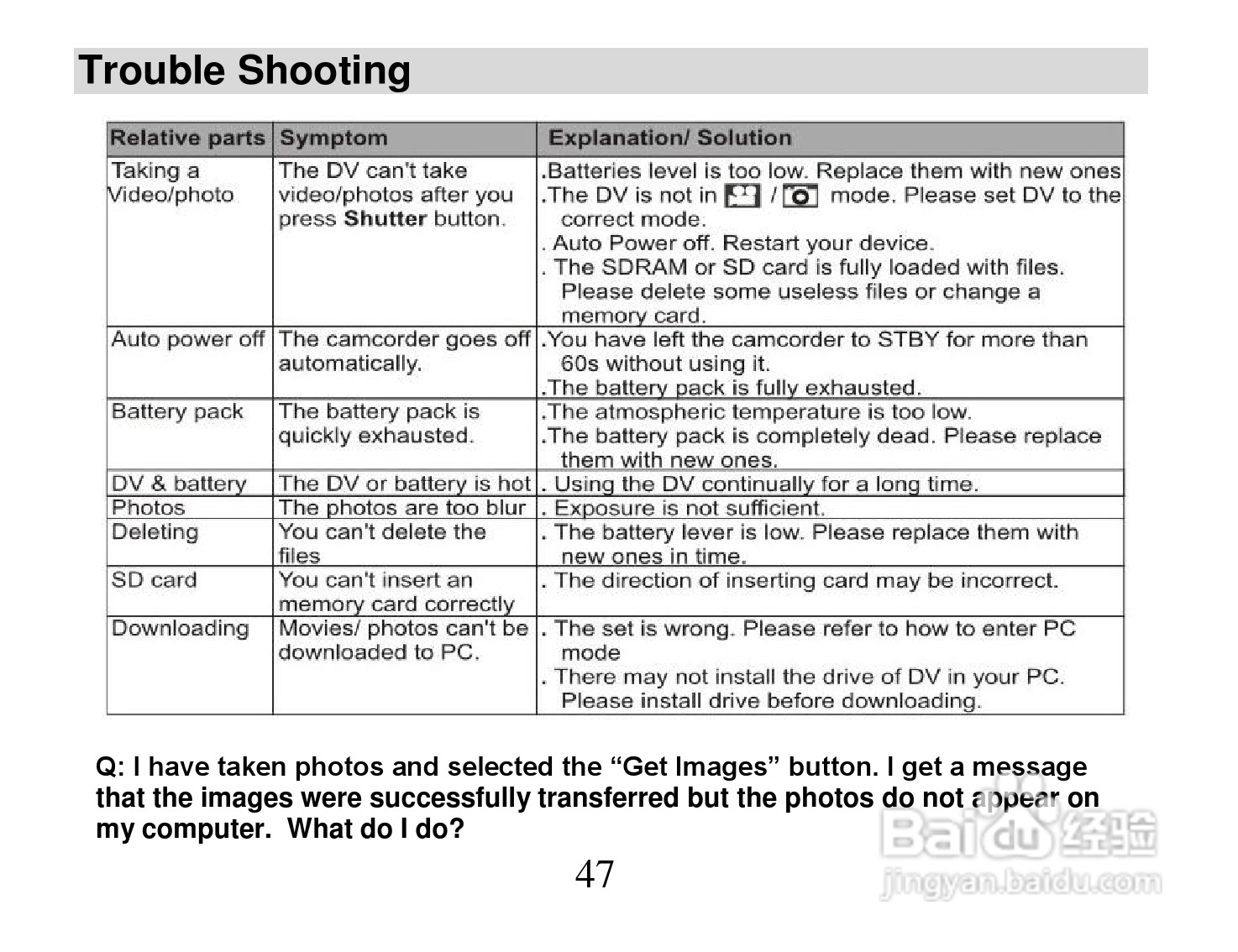 威达Vivitar DVR 810HD数码摄像机使用说明书:[5]