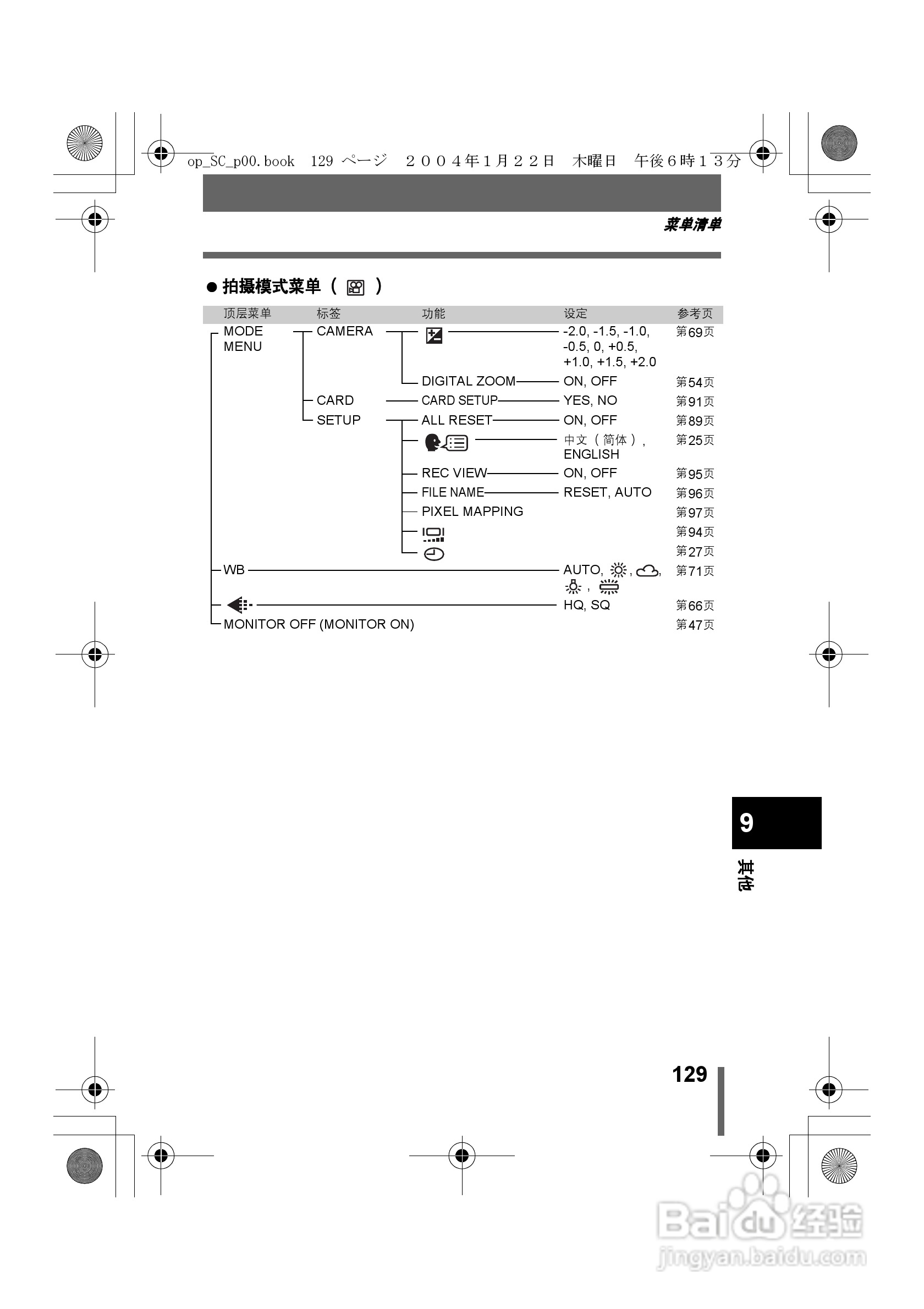 奥林巴斯X-100数码相机使用说明书:[13]