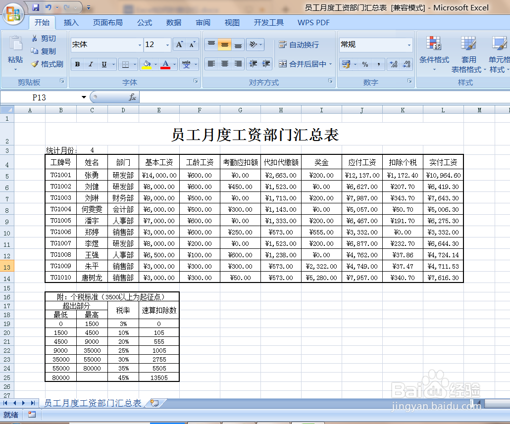 excel中如何制作员工月度工资部门汇总表