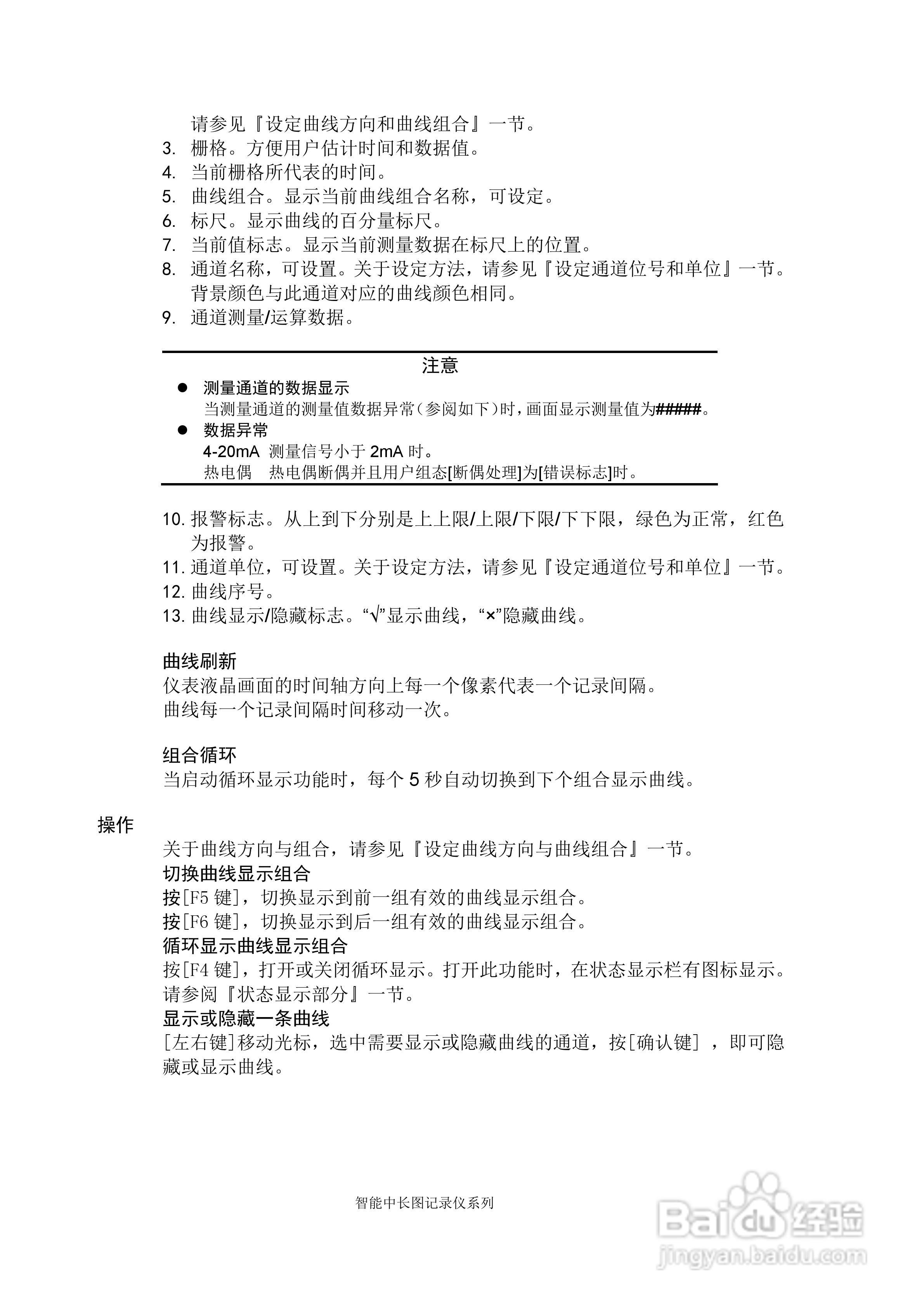 同扬cj8100无纸记录仪说明书:[6]