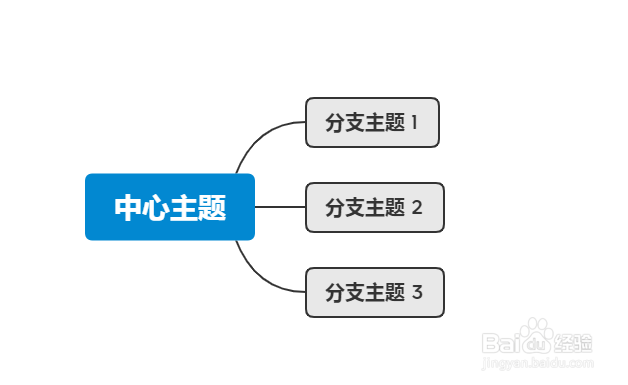 xmind怎么不设置线条渐细