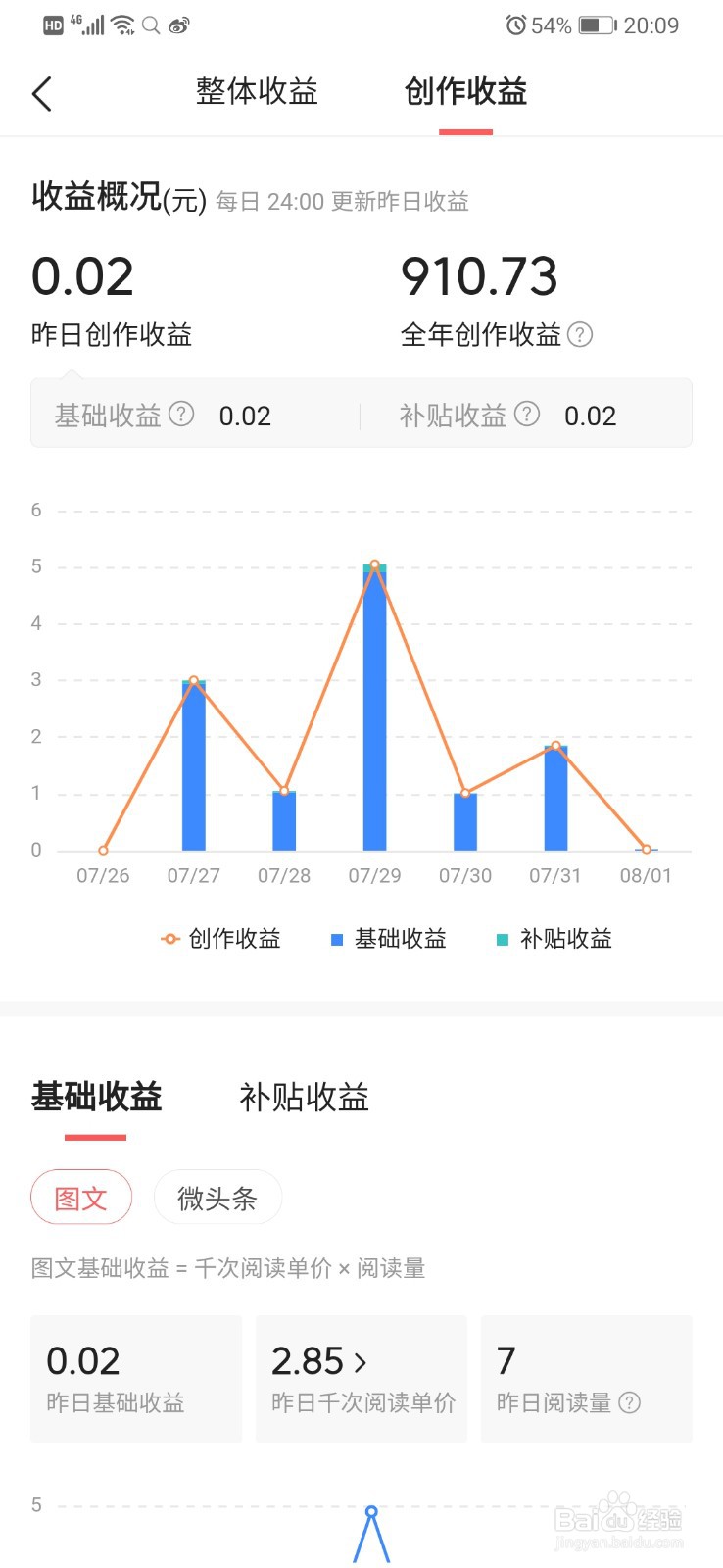 今日头条怎么查看自己的创作收益