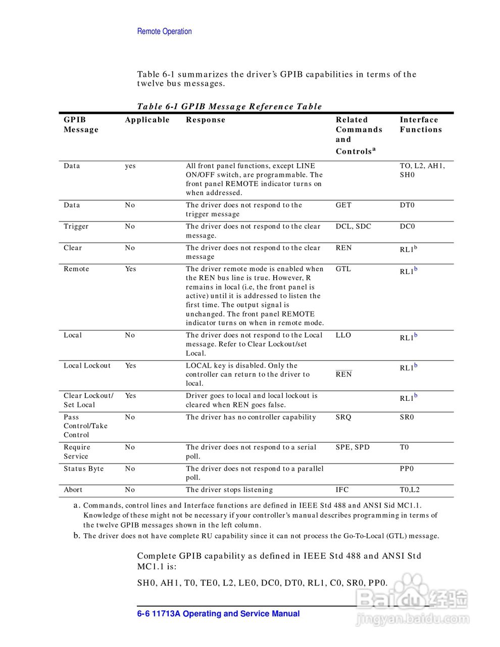 Agilent/HP 11713A衰减器说明书:[5]