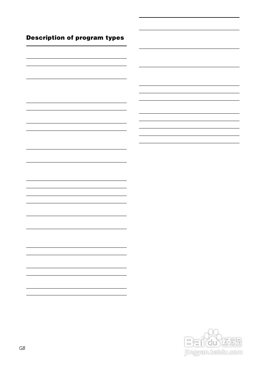 索尼STR-SL50功放使用说明书:[2]