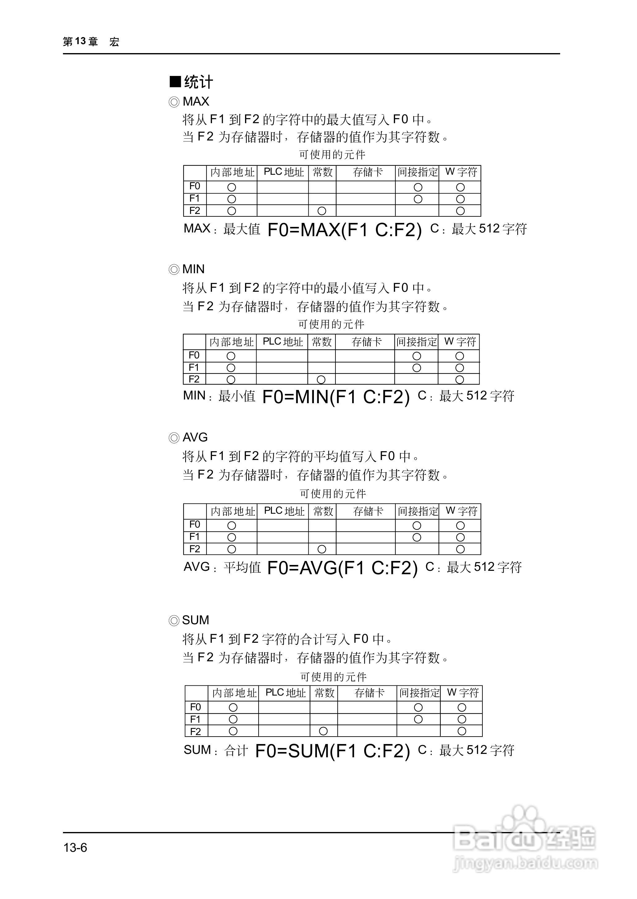 松下UG420H-E变频器使用说明书:[38]