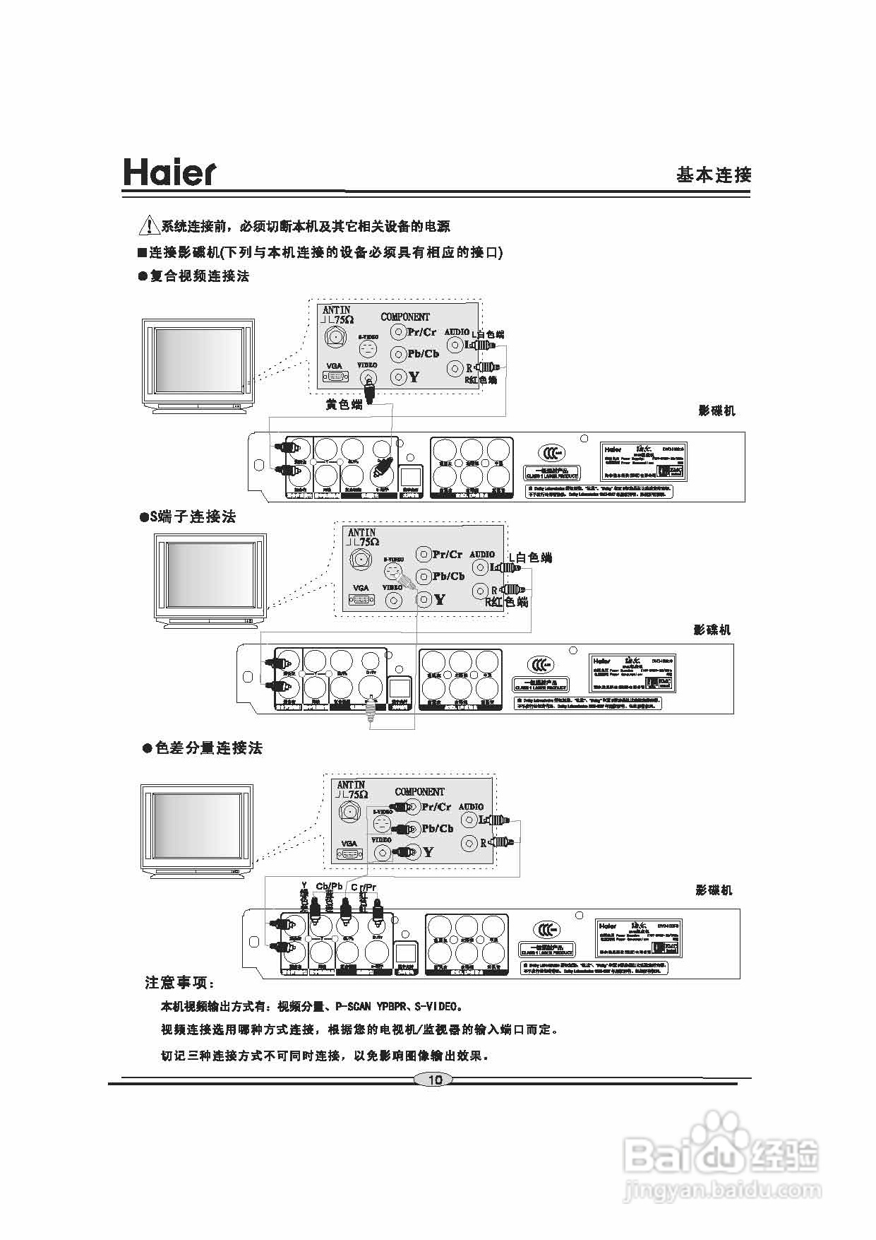 海尔DVD-H2260影碟机使用说明书:[1]