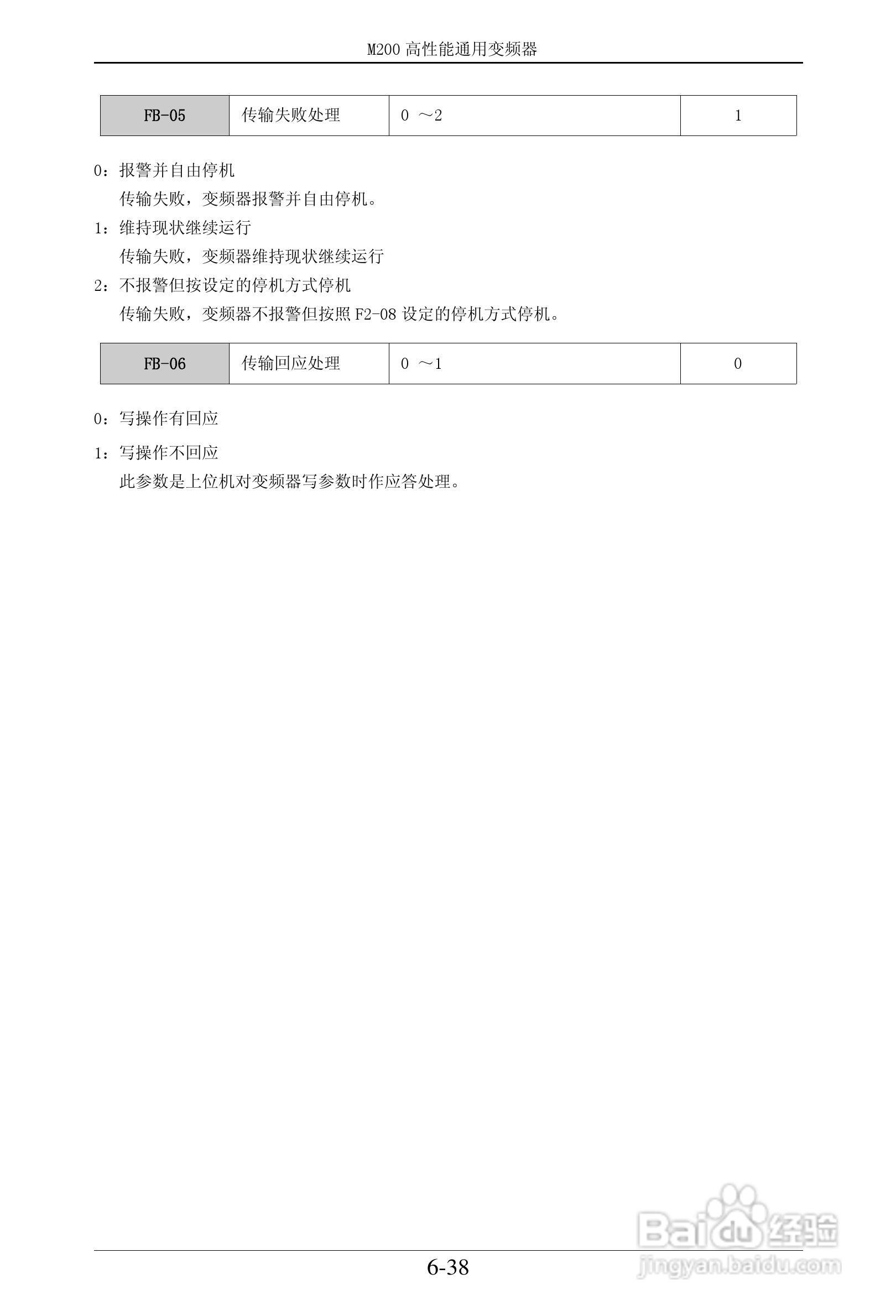 易驱M200-2S0022VER0M00通用变频器使用说明书:[8]