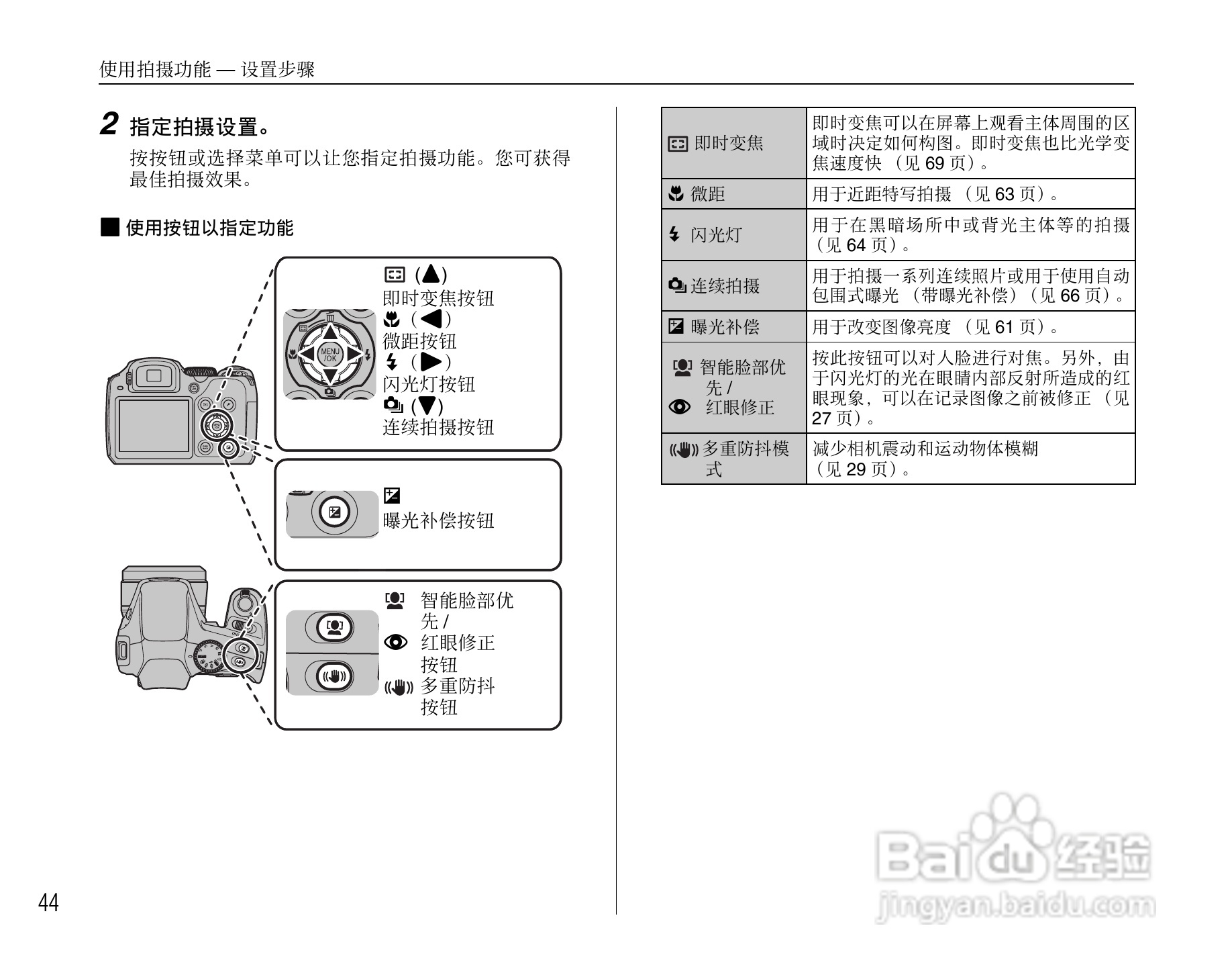 富士FinePix S8100fd数码相机使用说明书:[5]