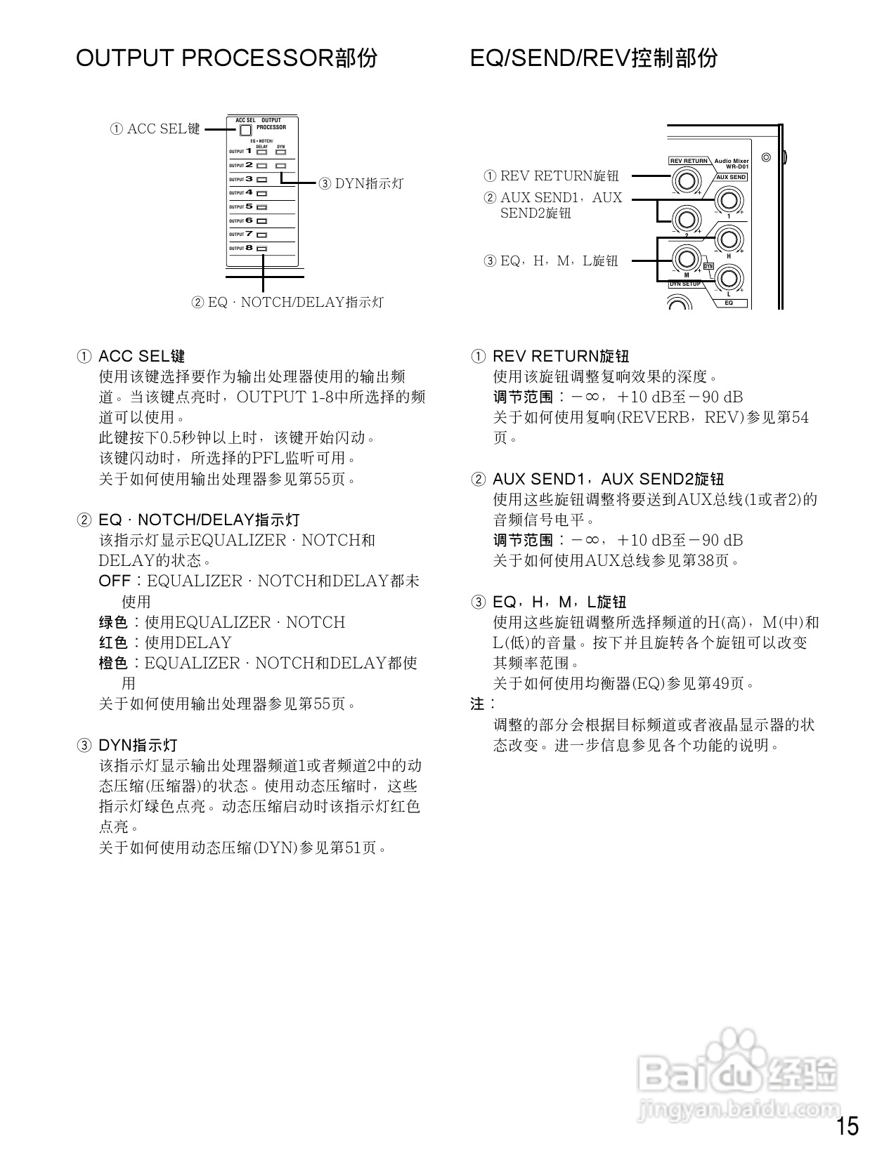 松下WR-D01数字式凋音台使用说明书:[1]