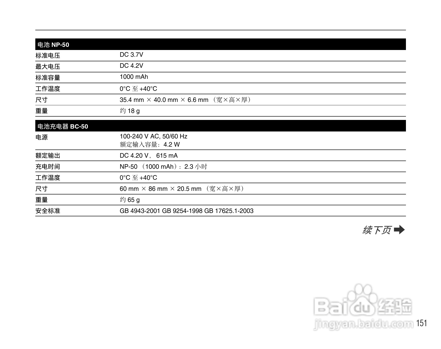 富士FinePix F100fd数码相机使用说明书:[16]