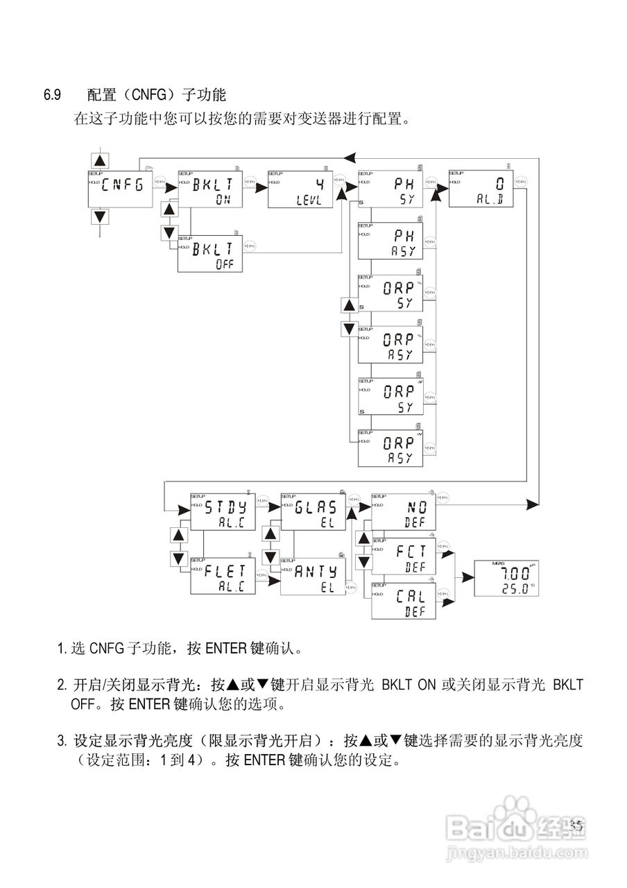 αlpha-pH2000 pH/ORP 控制器/变送器使用说明书:[4]
