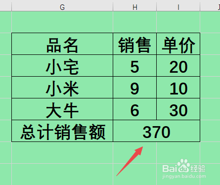 SUMPRODUCT函数快速乘积求和