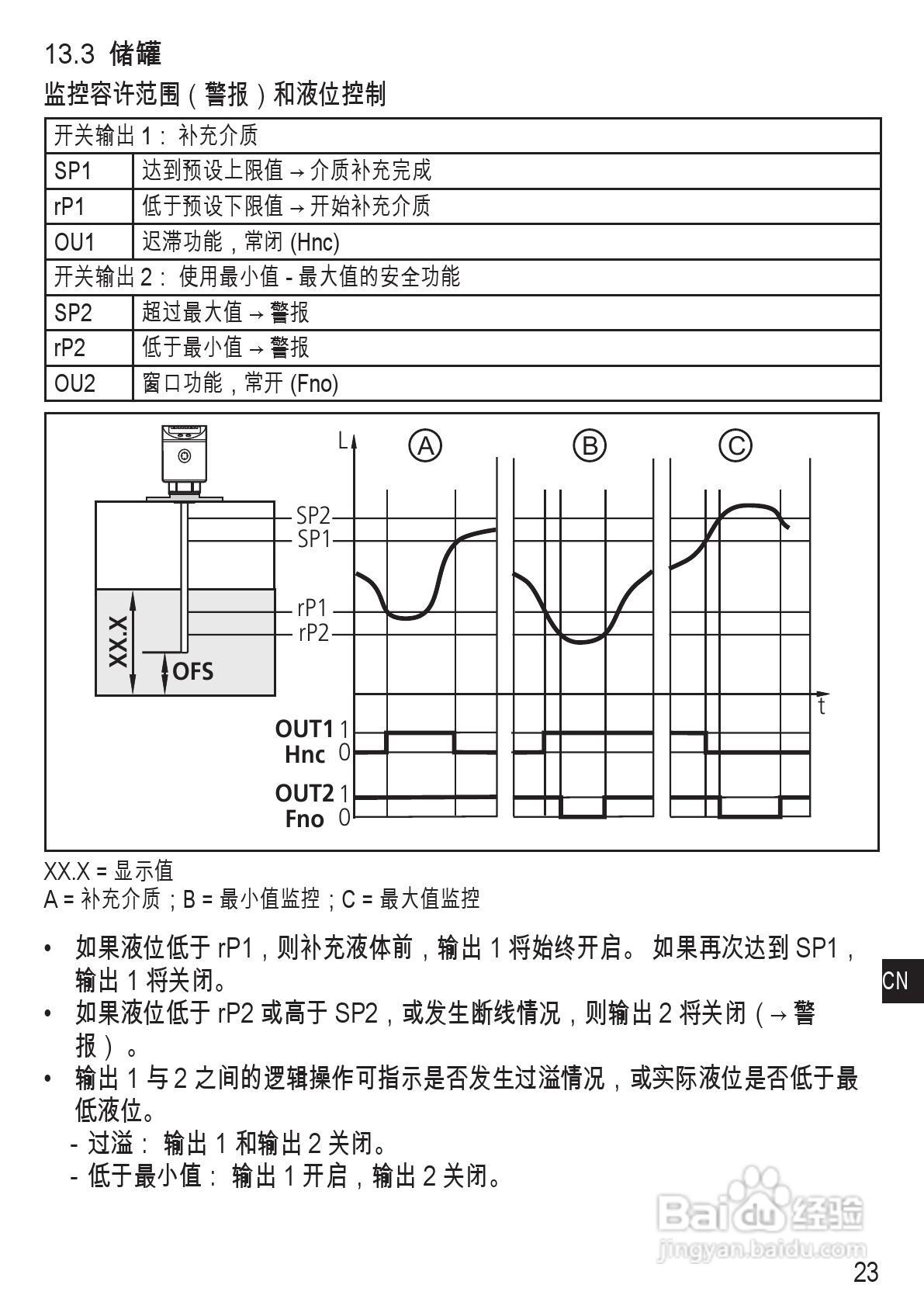 IFM 电子液位传感器LK10操作说明书:[3]