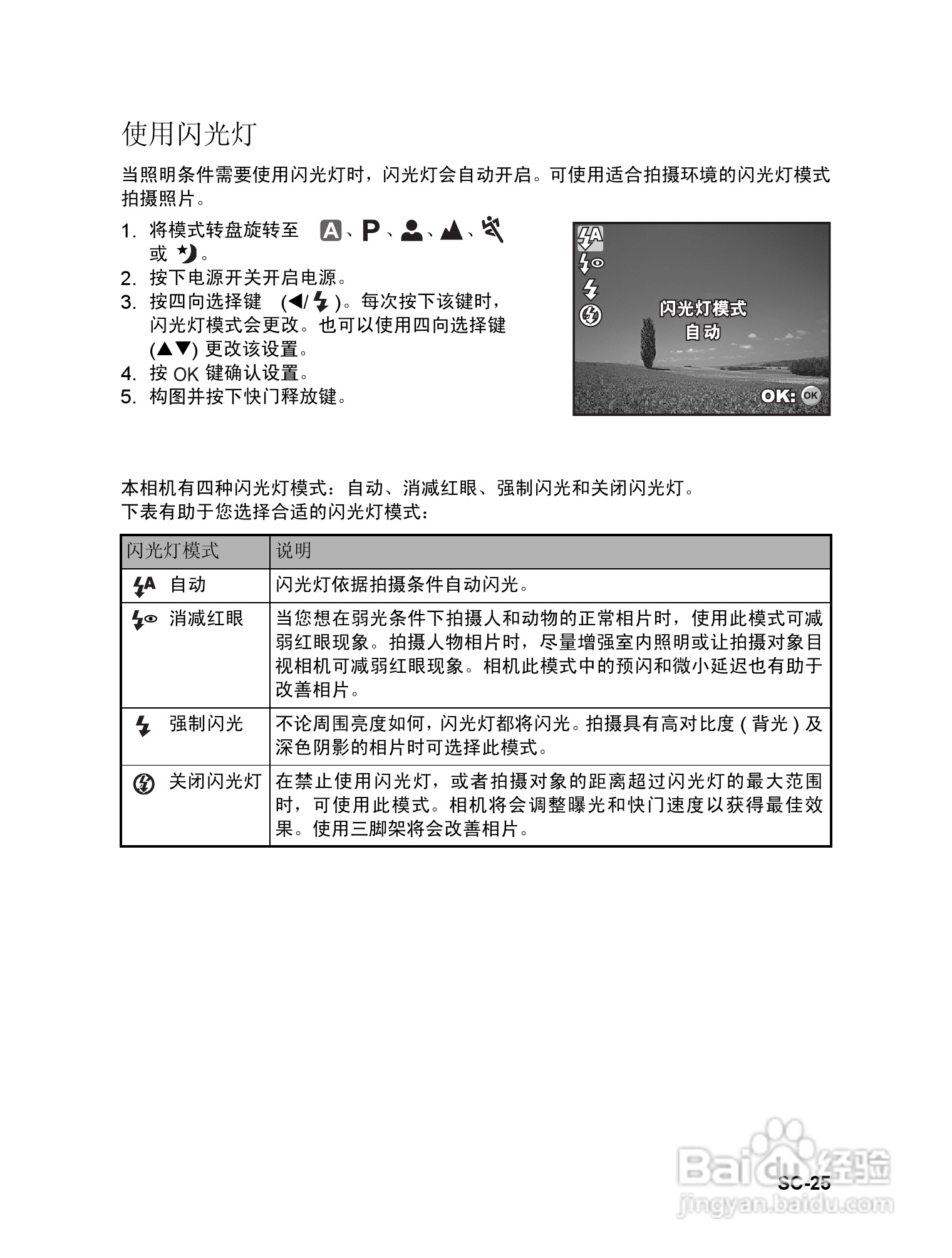 威达ViviCam 6326数码相机使用说明书:[3]