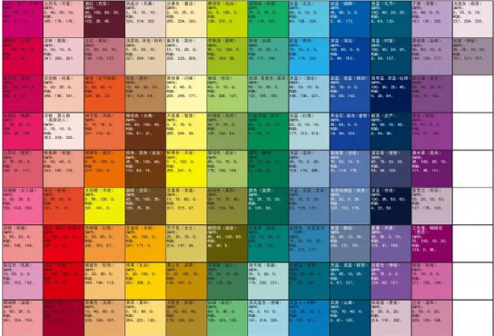 什么是RGB?颜色的RGB是什么意思