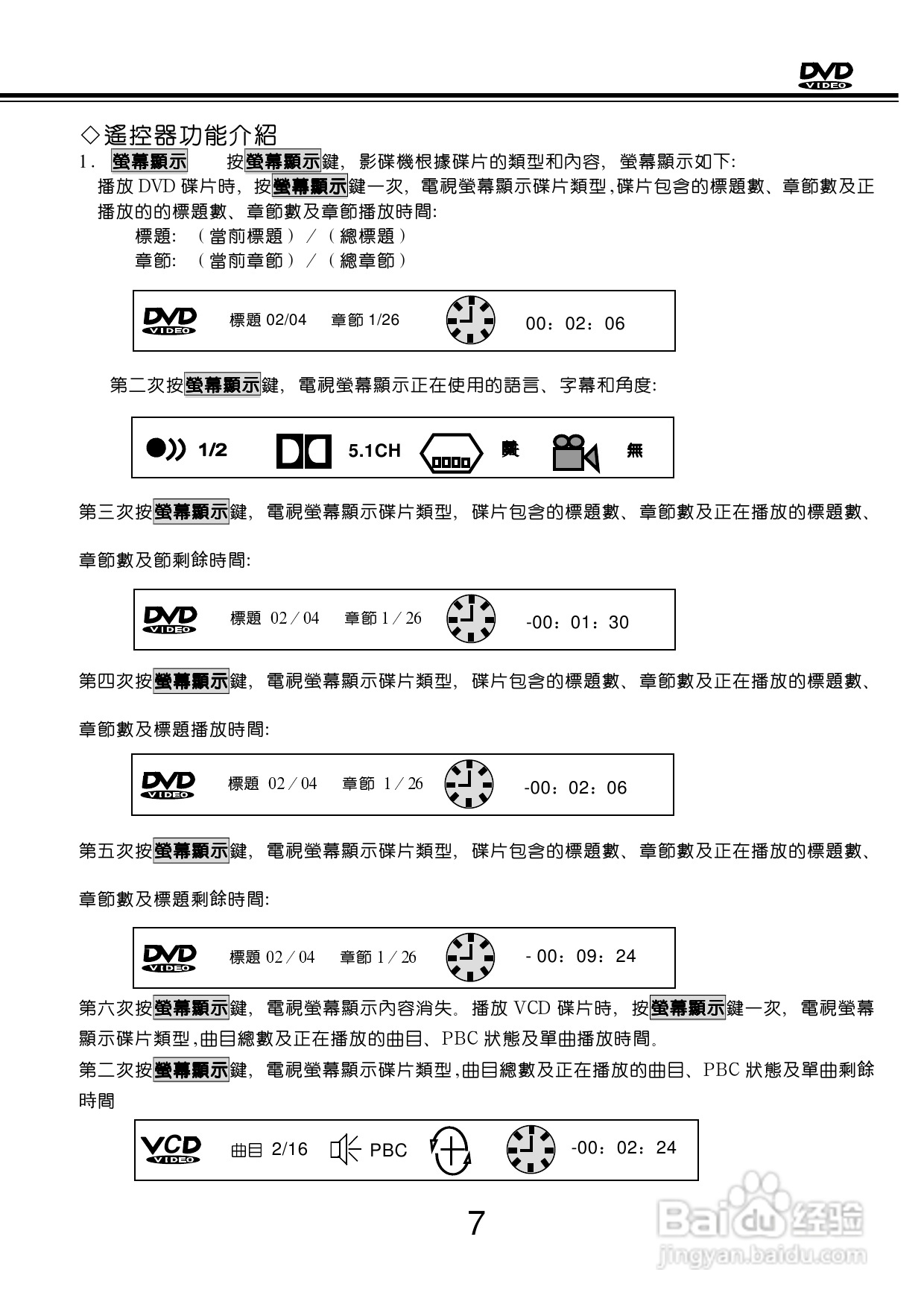 歌林KVD-788PK型数位影音光碟机说明书:[1]