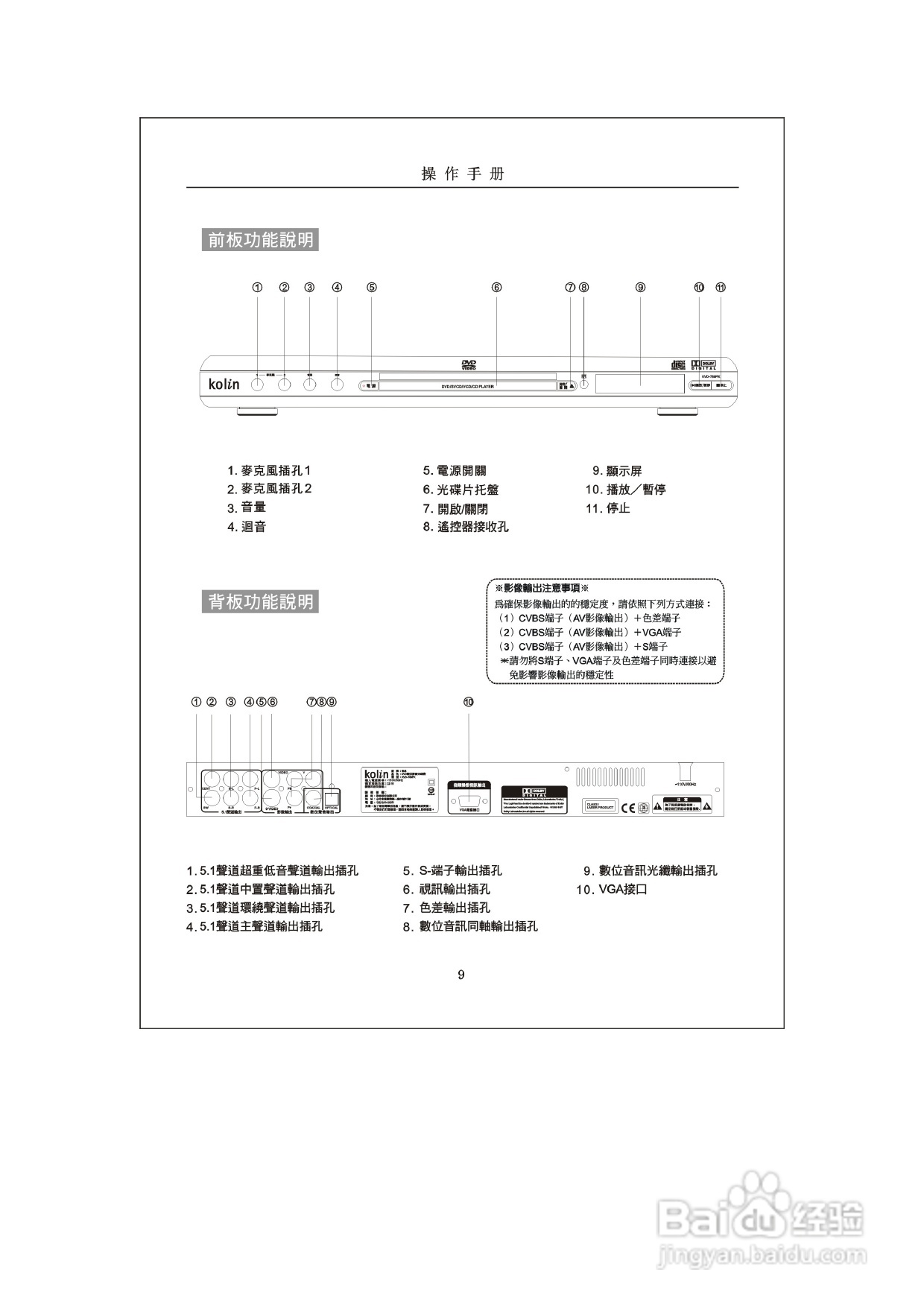 歌林KVD-789PK型数位影音光碟机说明书:[1]