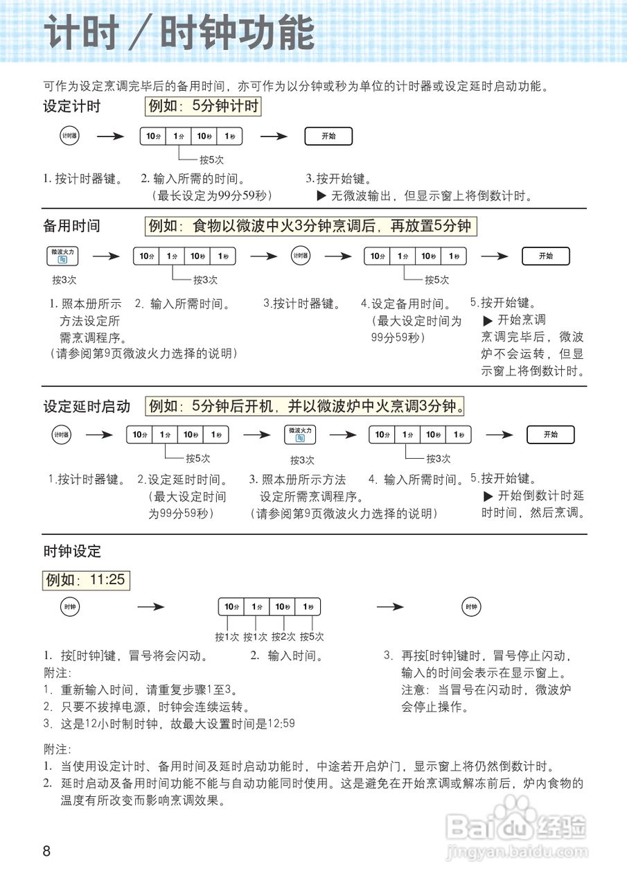 national nn-k571mfs微波炉使用说明书[1]