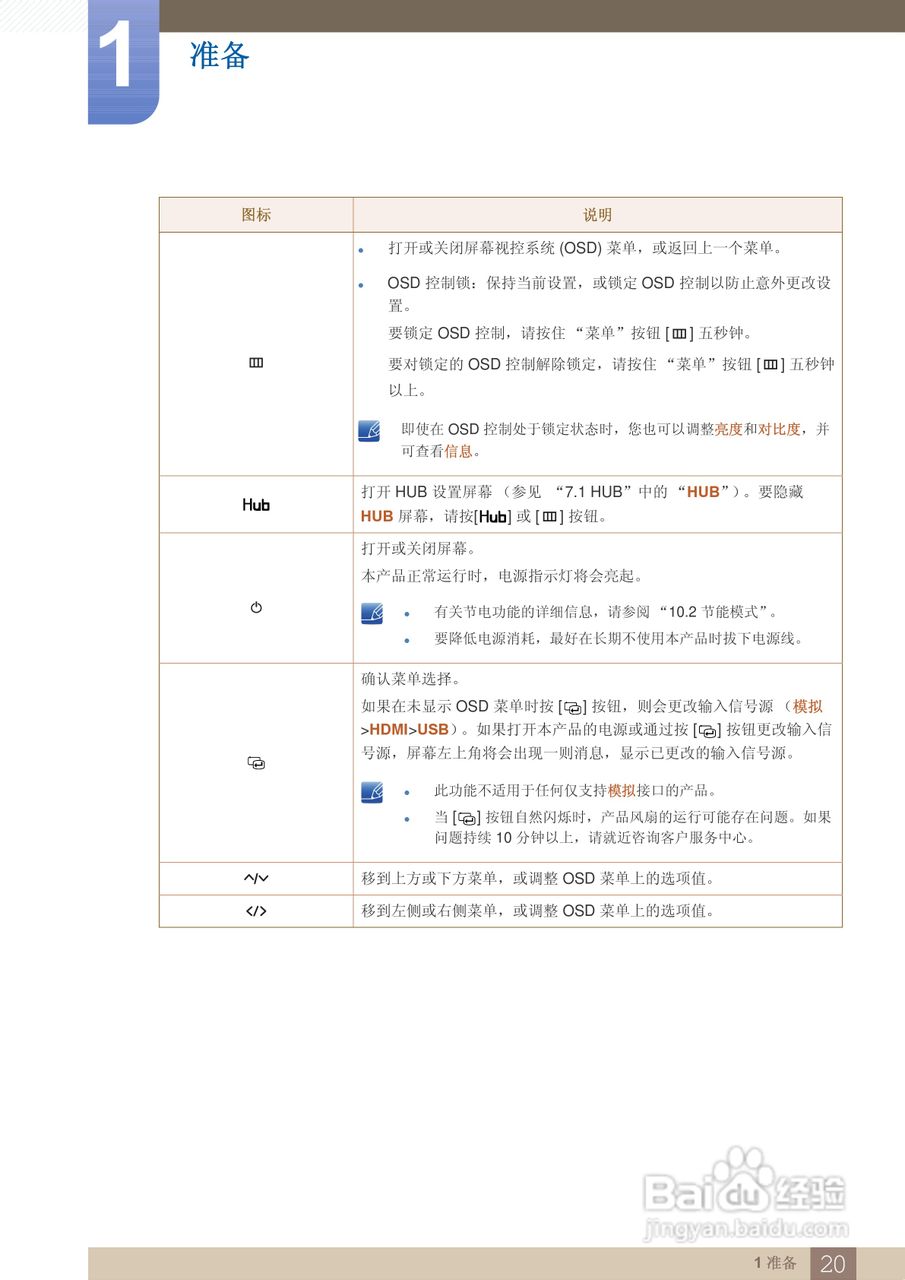 三星C27A550U液晶显示器使用说明书:[2]