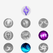 英雄联盟S9.10版本打野豹女天赋技能加点