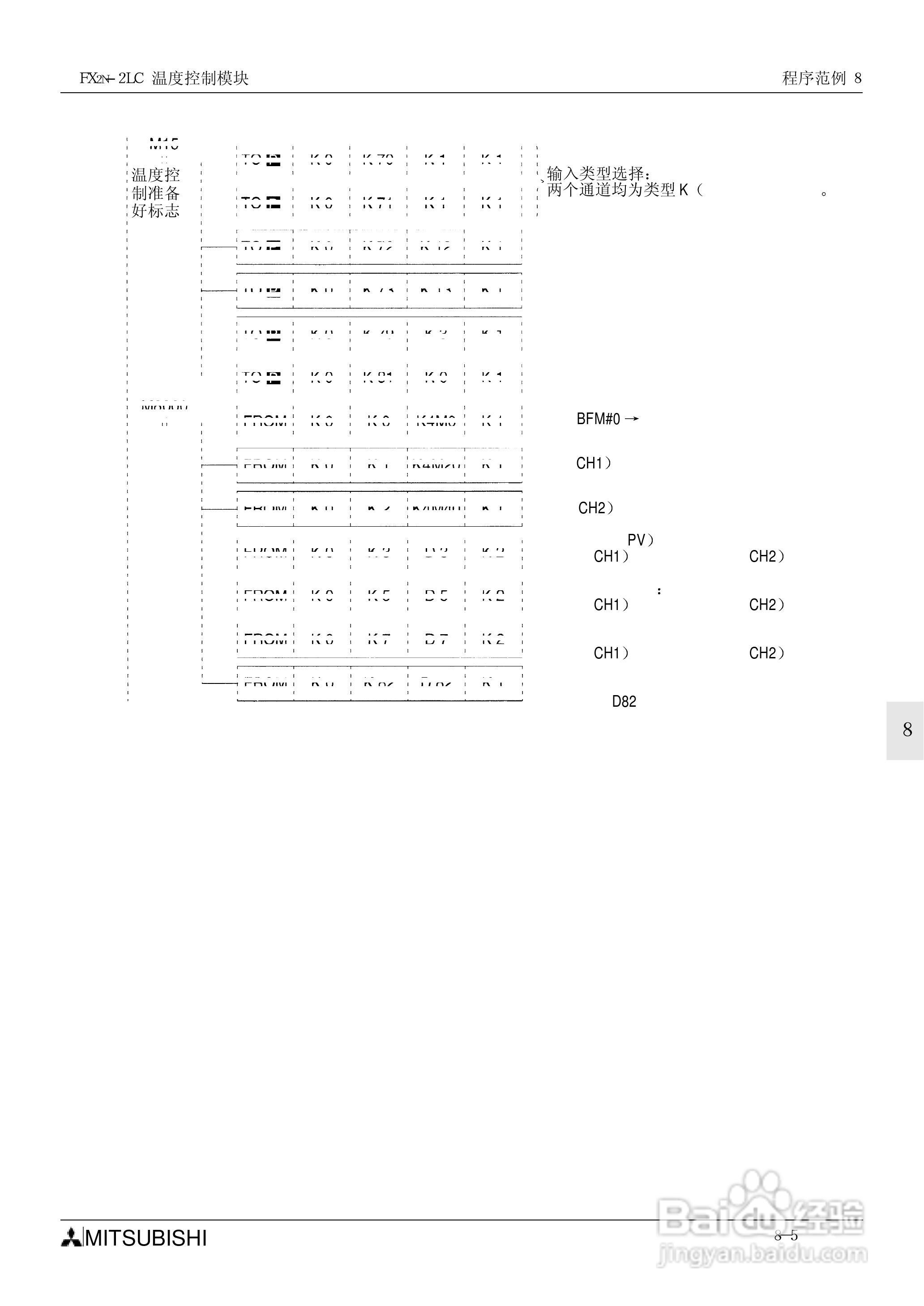 MITSUBISHI FX2N-2LC温度控制模块说明书:[10]