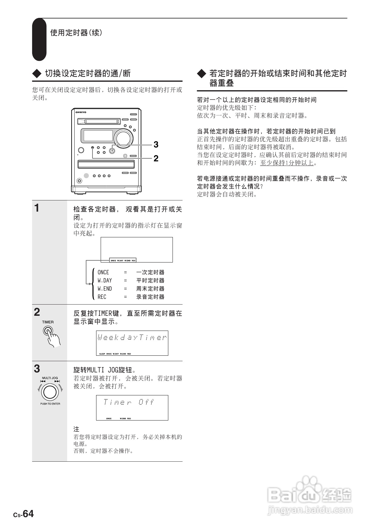 安桥CD/MD接收机FR-N3X型使用说明书:[4]