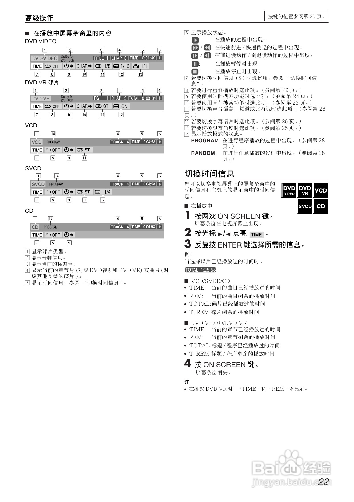 胜利者DVD播发机TH-S33-11型使用说明书:[2]