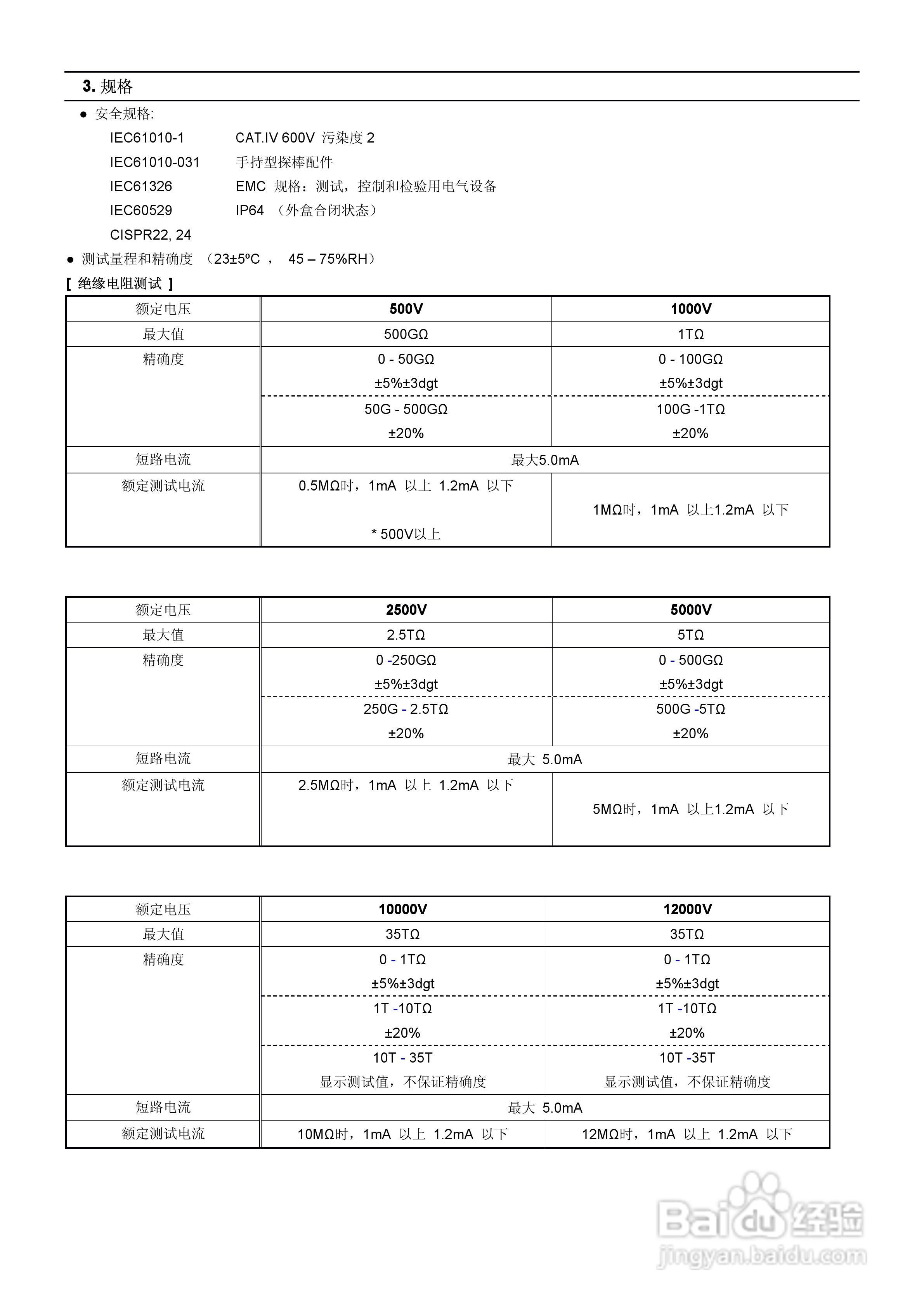 KYORITSU KEW3128高压数字绝缘电阻计使用说明书:[1]