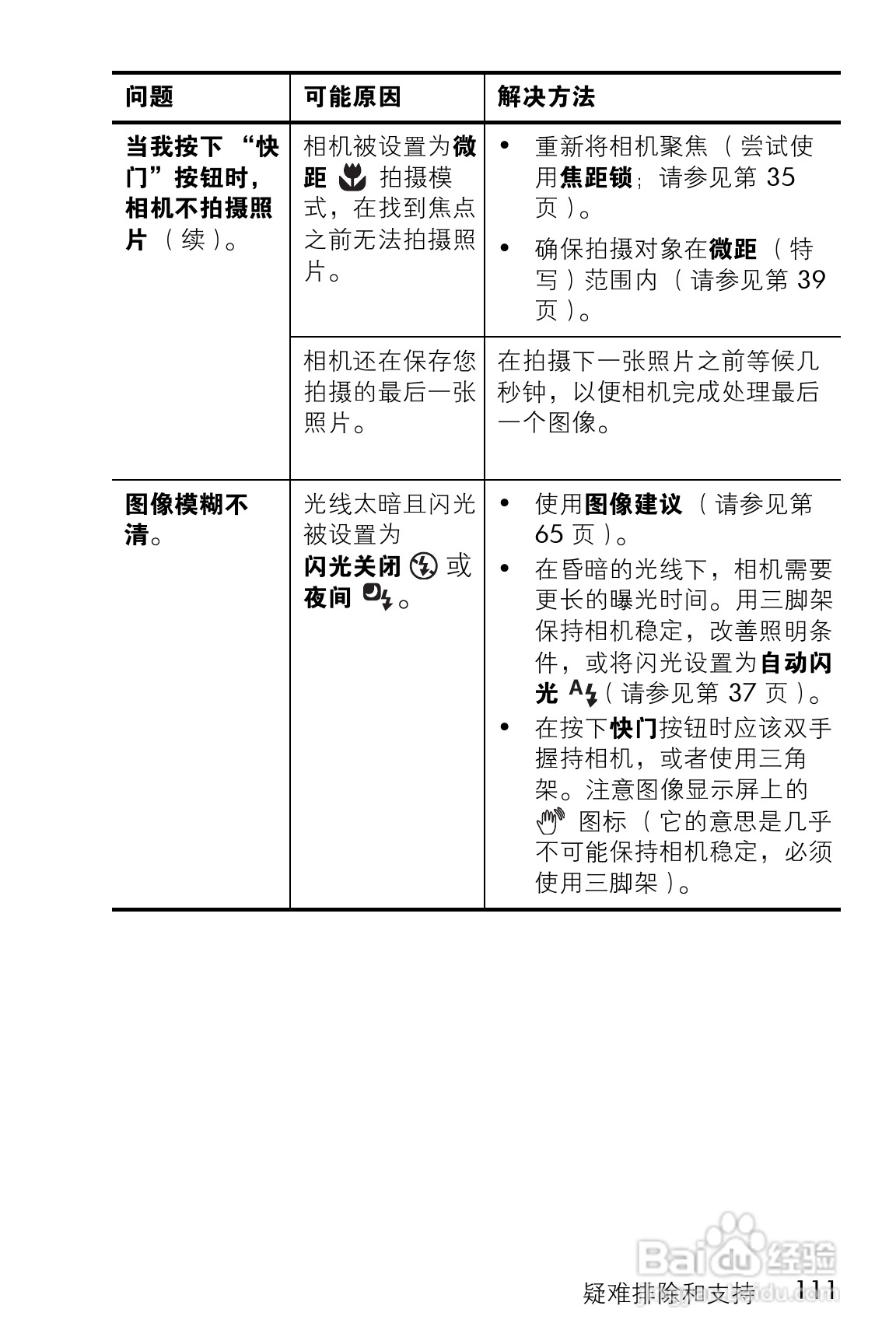 惠普M22数码相机使用说明书:[12]-百度经验