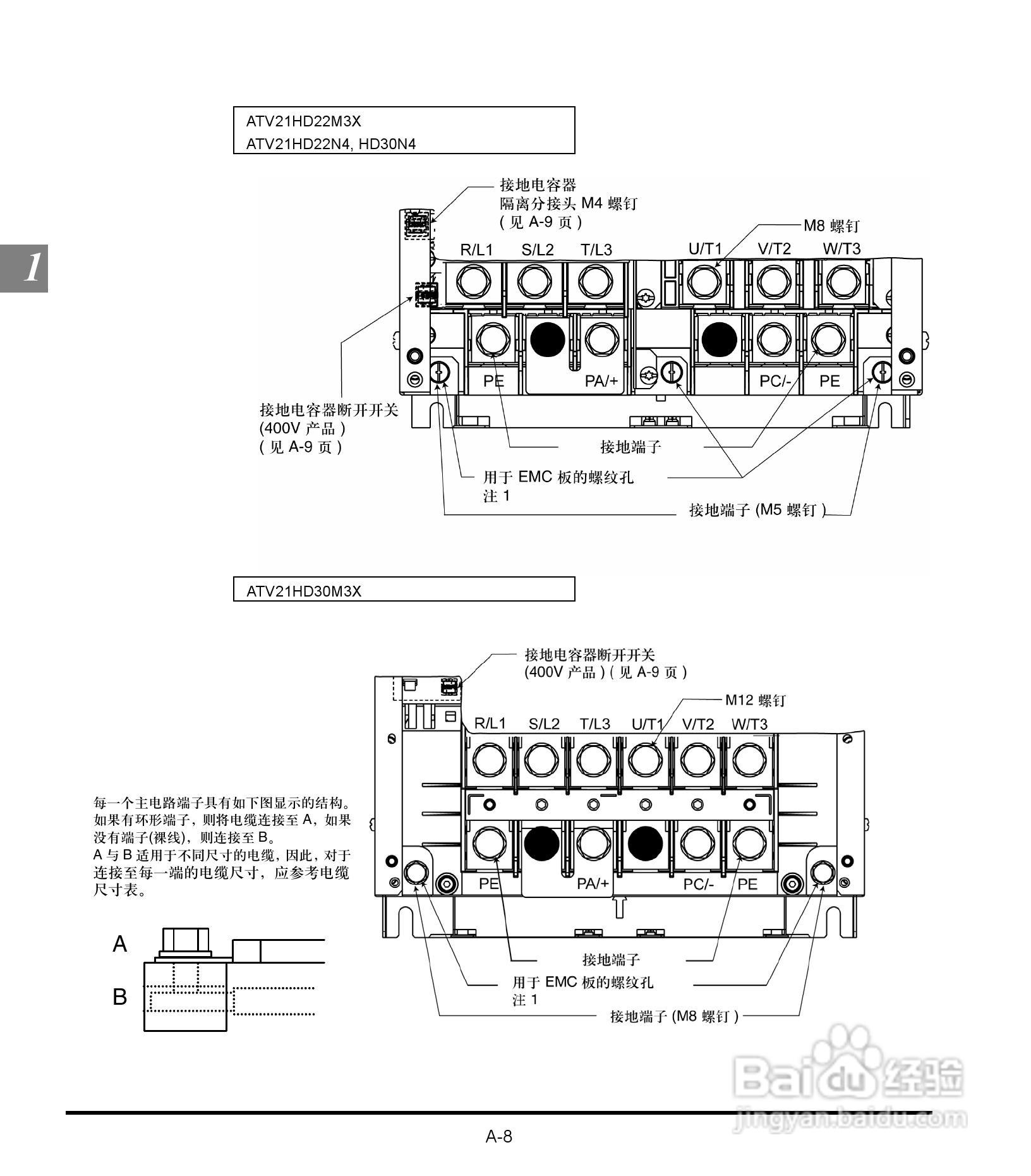 施耐德变频器ATV21HD30N4用户手册:[2]