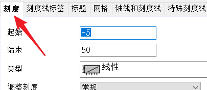 Origin中如何修改双Y轴图的刻度范围
