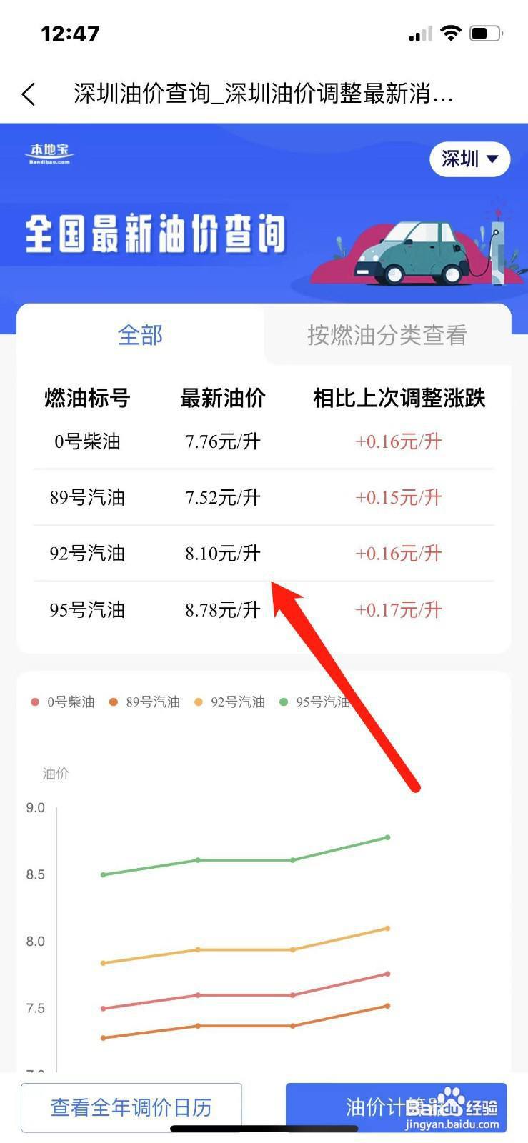 《本地宝》查询最新油价的方法
