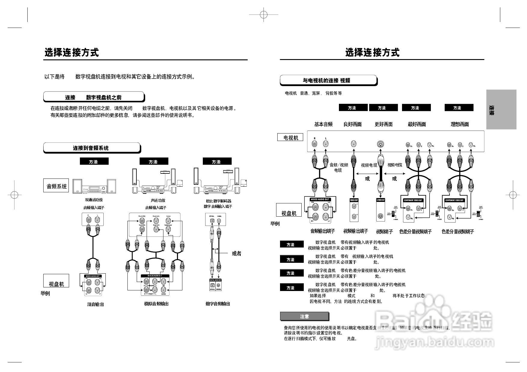 三星DVD-P538K使用说明书:[1]