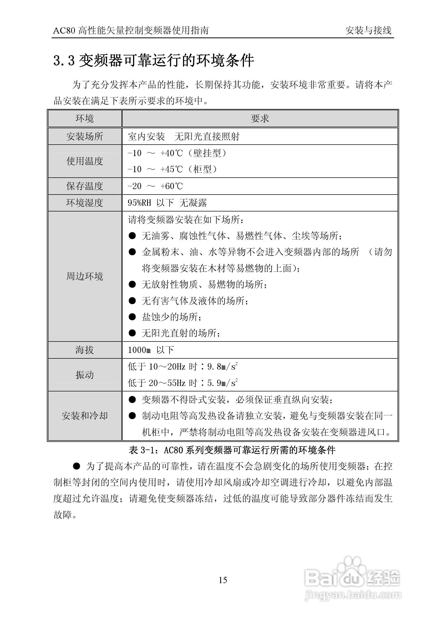 伟创AC80-T3-700G高性能矢量变频器使用手册:[2]