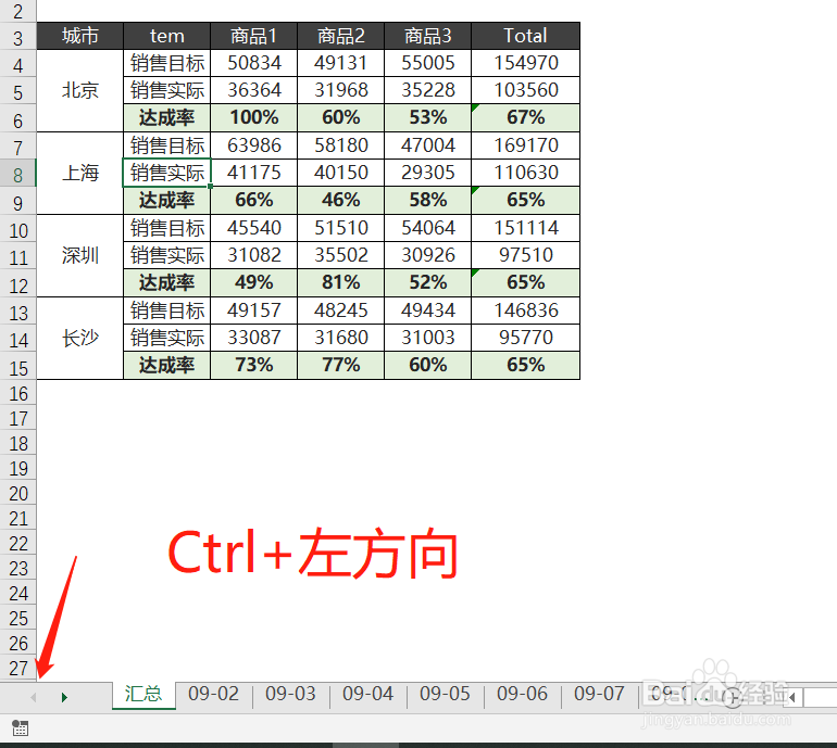 Excel表格中如何快速切换工作表