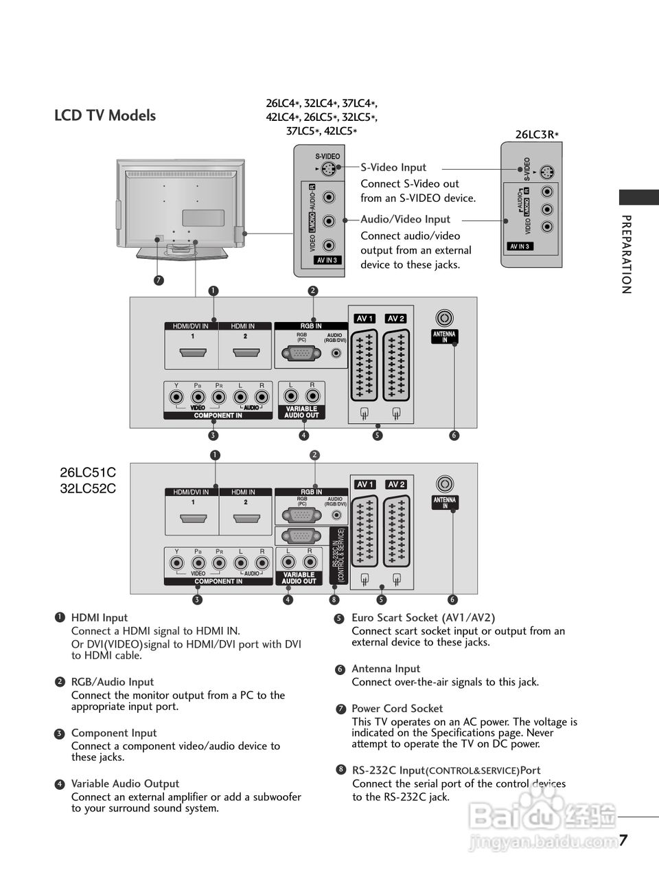 LG 42LC41彩电使用说明书:[1]