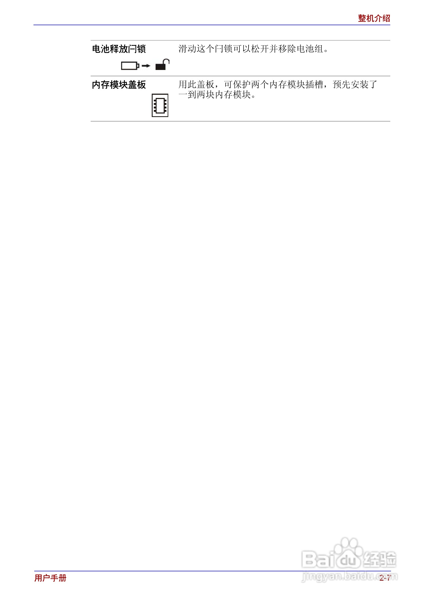 东芝Satellite A200笔记本电脑使用说明书:[6]